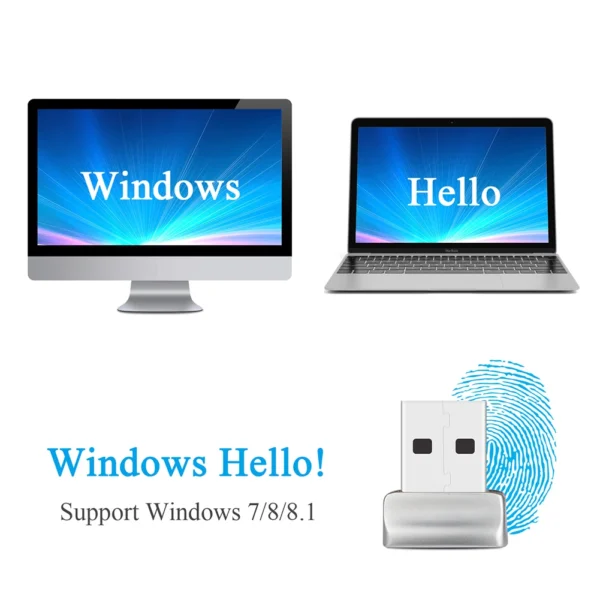 Styður Windows 7 og 8
